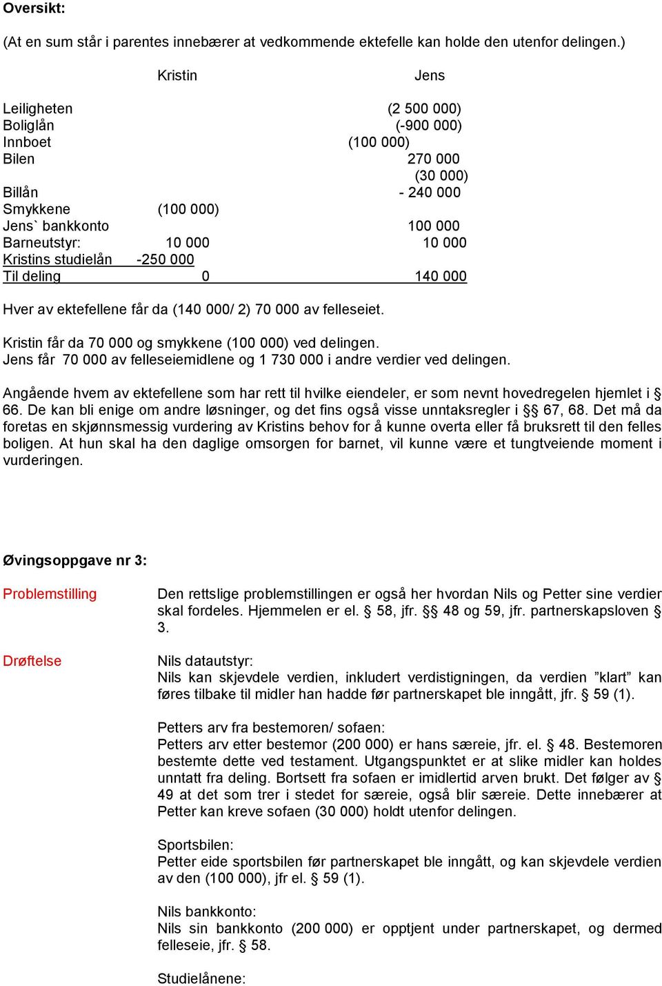 studielån -250 000 Til deling 0 140 000 Hver av ektefellene får da (140 000/ 2) 70 000 av felleseiet. Kristin får da 70 000 og smykkene (100 000) ved delingen.