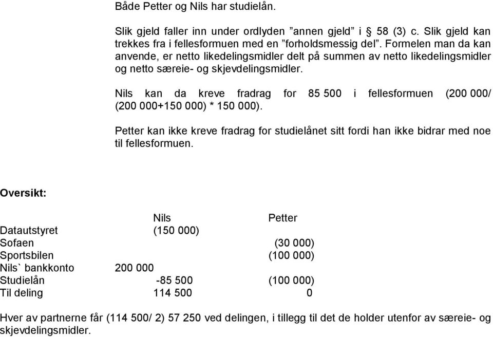 Nils kan da kreve fradrag for 85 500 i fellesformuen (200 000/ (200 000+150 000) * 150 000). Petter kan ikke kreve fradrag for studielånet sitt fordi han ikke bidrar med noe til fellesformuen.