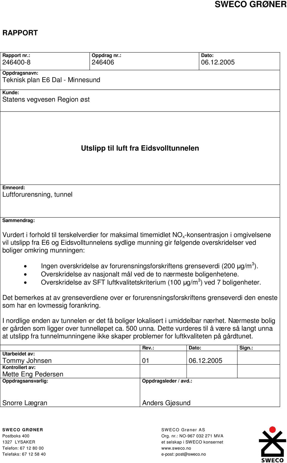 timemidlet NO x -konsentrasjon i omgivelsene vil utslipp fra E6 og Eidsvolltunnelens sydlige munning gir følgende overskridelser ved boliger omkring munningen: Ingen overskridelse av