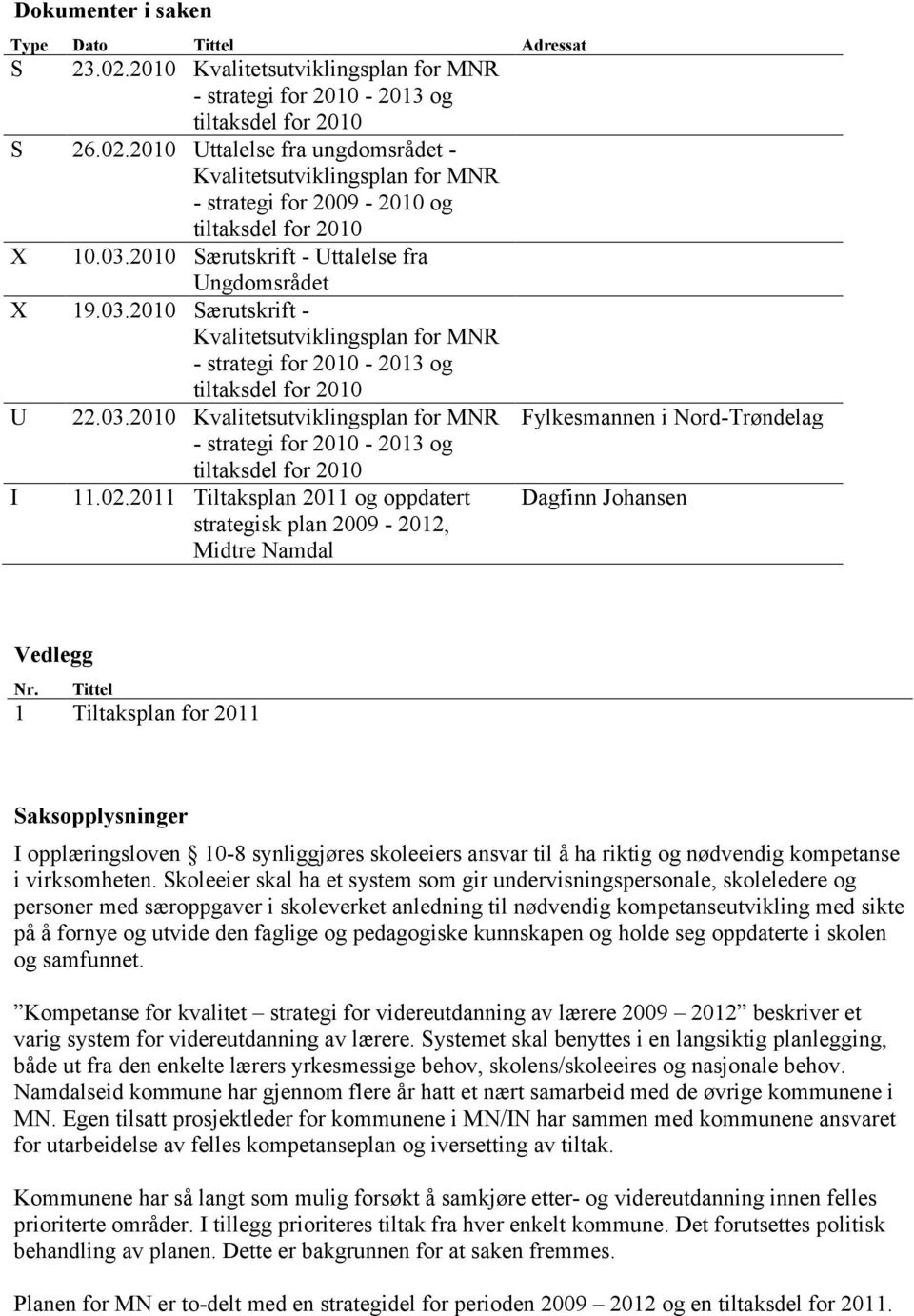 02.2011 Tiltaksplan 2011 og oppdatert strategisk plan 2009-2012, Midtre Namdal Dagfinn Johansen Vedlegg Nr.
