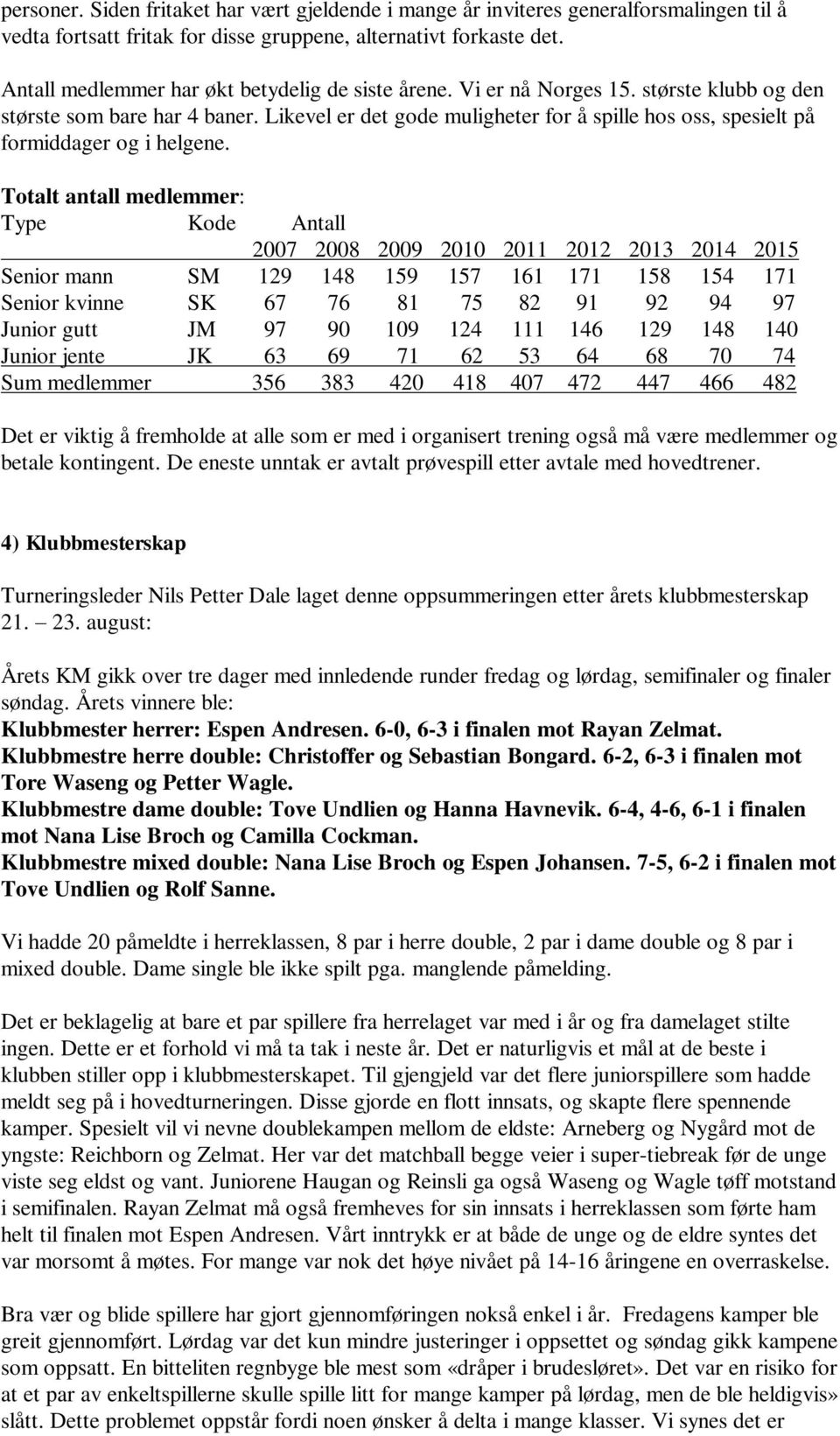 Likevel er det gode muligheter for å spille hos oss, spesielt på formiddager og i helgene.