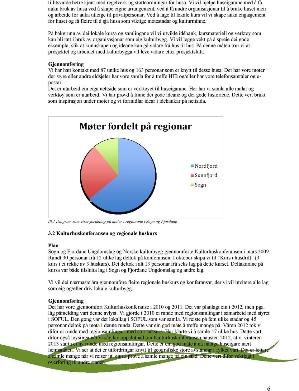 Ved å lage til lokale kurs vil vi skape auka engasjement for huset og få fleire til å sjå husa som viktige møtestadar og kulturminne.