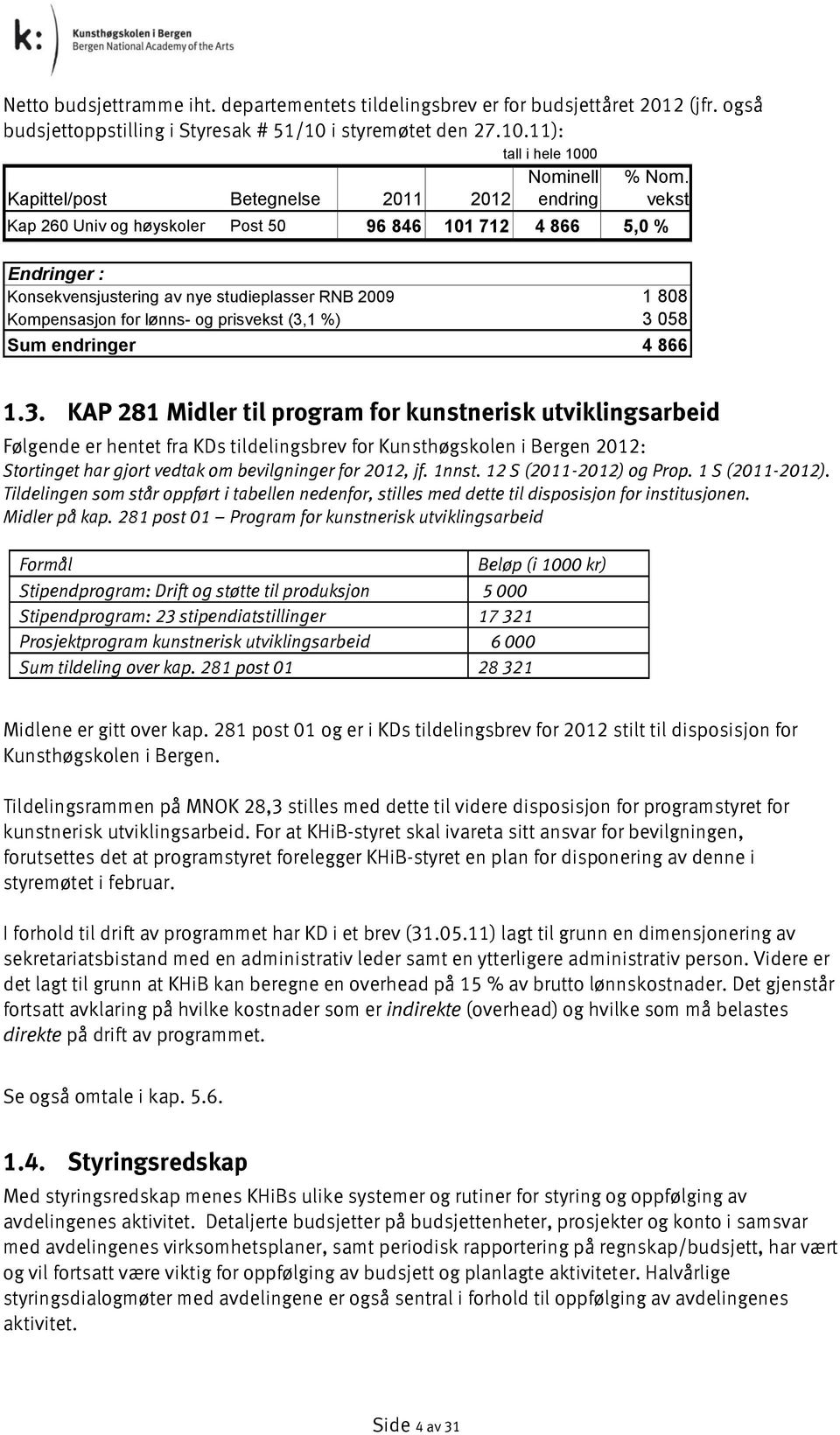 vekst Kap 260 Univ og høyskoler Post 50 96 846 101 712 4 866 5,0 % Endringer : Konsekvensjustering av nye studieplasser RNB 2009 1 808 Kompensasjon for lønns- og prisvekst (3,1 %) 3 058 Sum endringer