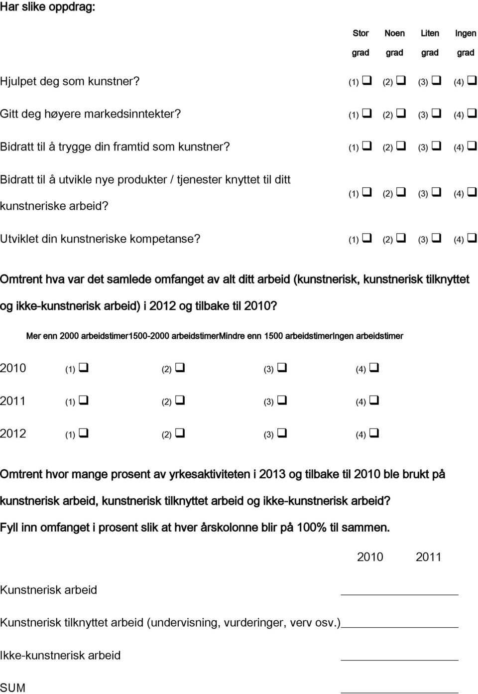 (2) (3) (4) Omtrent hva var det samlede omfanget av alt ditt arbeid (kunstnerisk, kunstnerisk tilknyttet og ikke-kunstnerisk arbeid) i 2012 og tilbake til 2010?