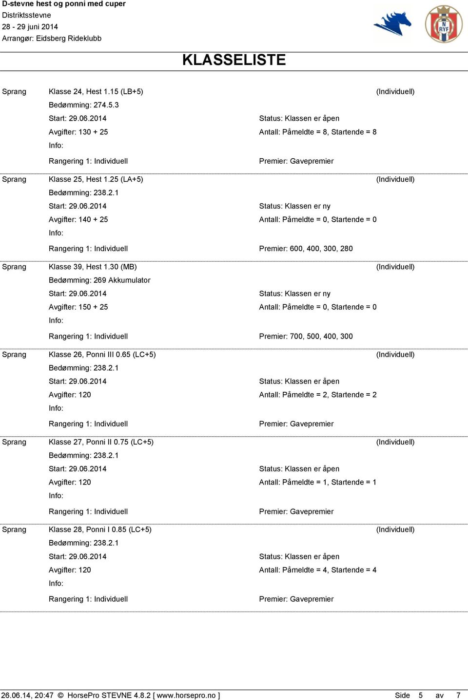 25 (LA+5) (Individuell) Premier: 600, 400, 300, 280 Sprang Klasse 39, Hest 1.