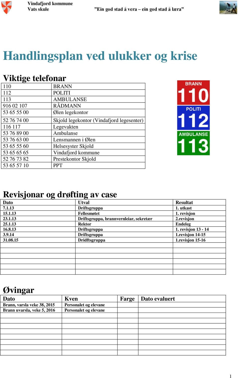 case Dato Utval Resultat 7.1.13 Driftsgruppa 1. utkast 15.1.13 Fellesmøtet 1. revisjon 23.1.13 Driftsgruppa, brannvernleiar, sekretær 2.revisjon 25.1.13 Rektor Endeleg 16.8.13 Driftsgruppa 1. revisjon 13-14 3.