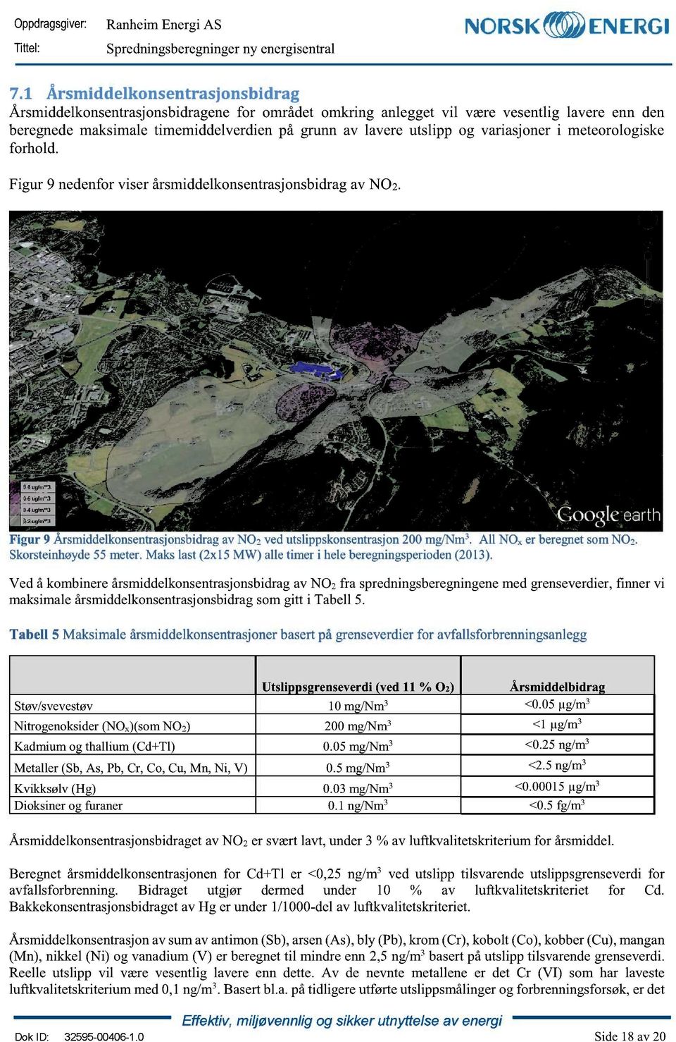 All NO x er beregnetsomno 2. Skorsteinhøyde55 meter. Makslast(2x15MW) alle timer i heleberegningsperioden (2013).