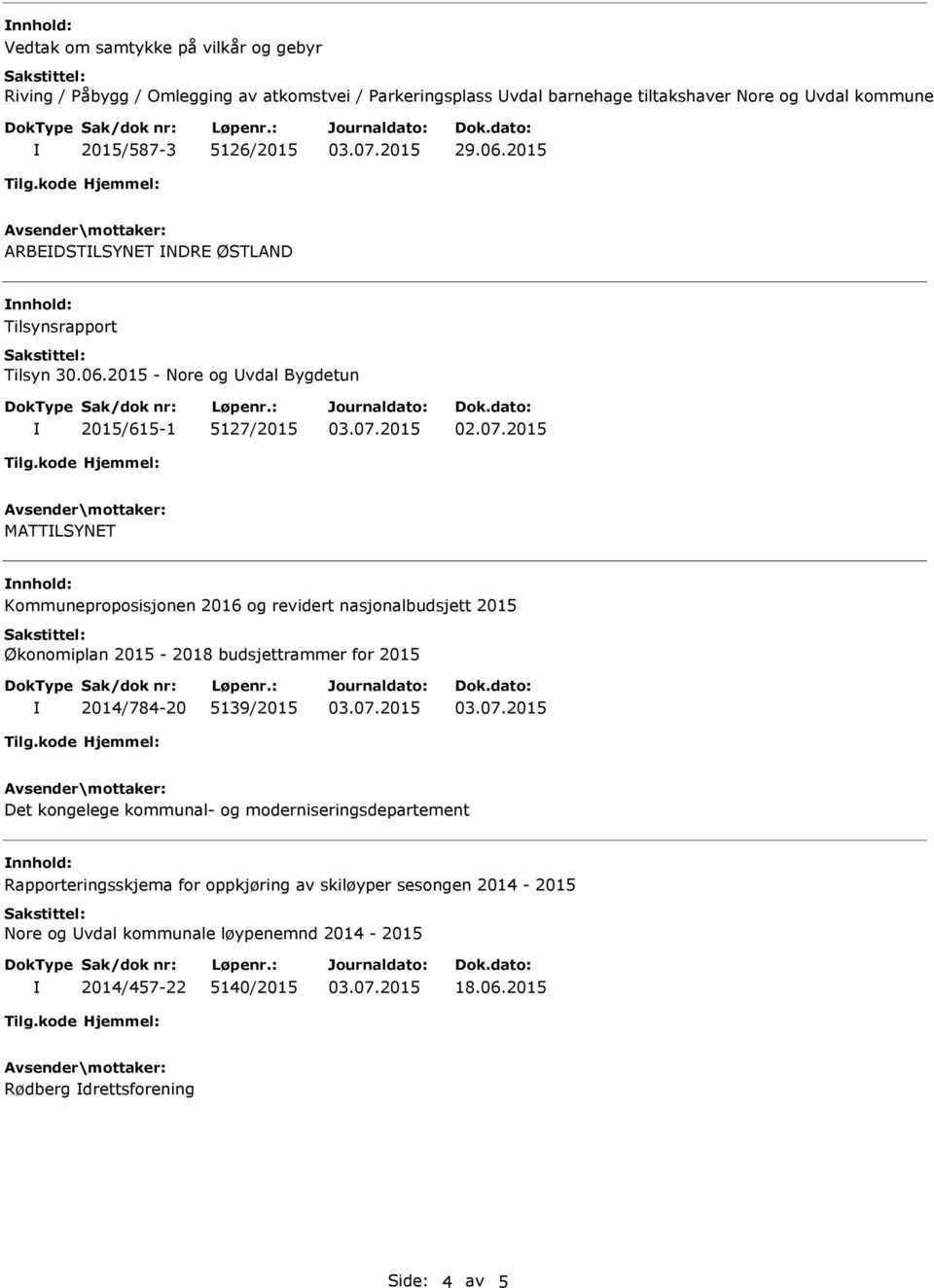 2015 ARBEDSTLSYNET NDRE ØSTLAND Tilsynsrapport Tilsyn 30.06.