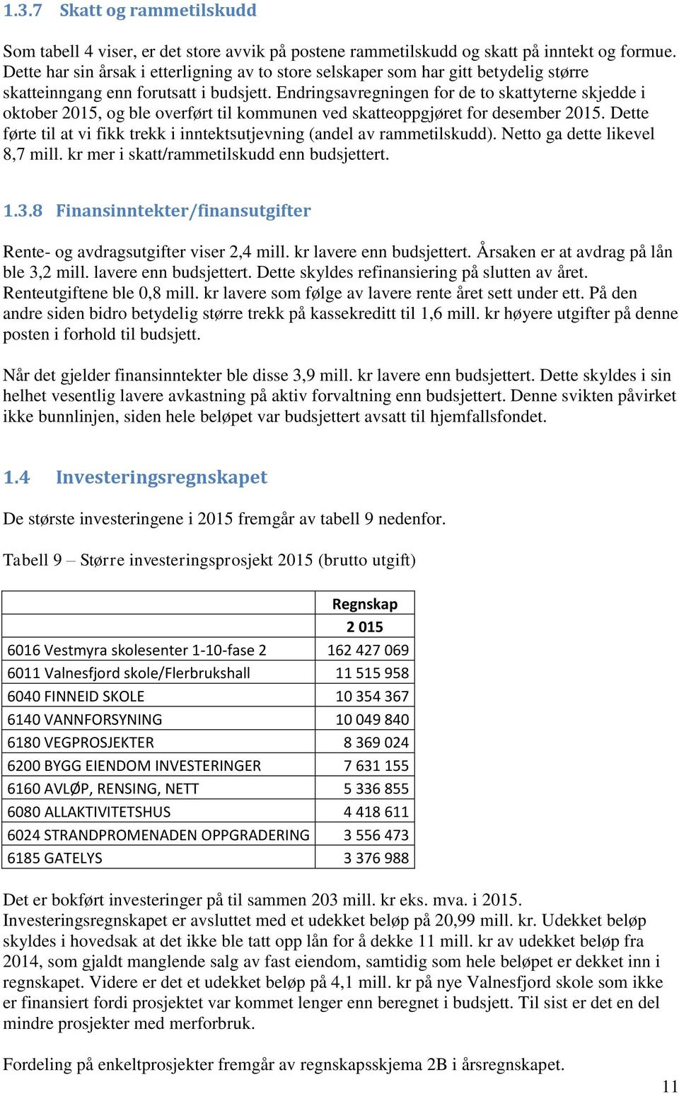 Endringsavregningen for de to skattyterne skjedde i oktober 2015, og ble overført til kommunen ved skatteoppgjøret for desember 2015.