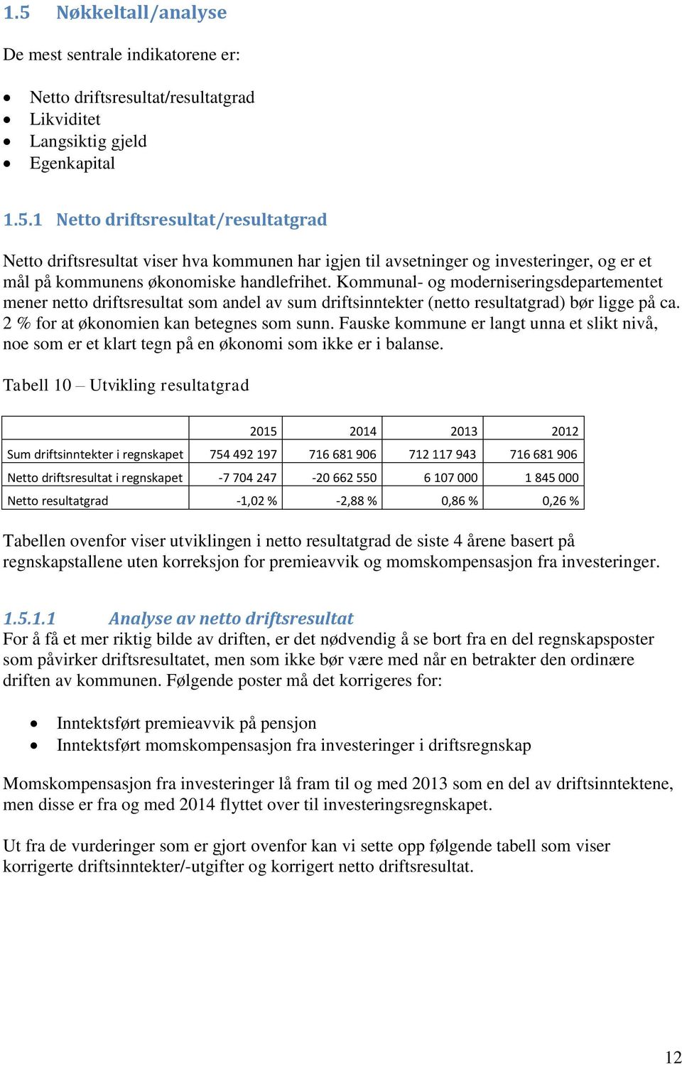 Fauske kommune er langt unna et slikt nivå, noe som er et klart tegn på en økonomi som ikke er i balanse.