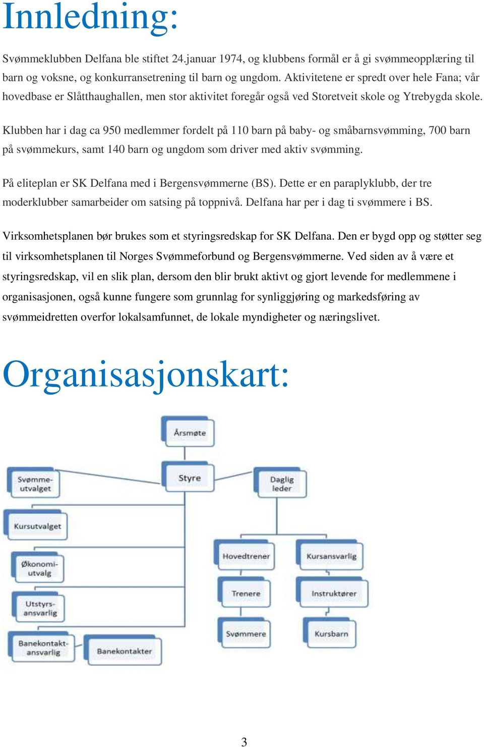 Klubben har i dag ca 950 medlemmer fordelt på 110 barn på baby- og småbarnsvømming, 700 barn på svømmekurs, samt 140 barn og ungdom som driver med aktiv svømming.