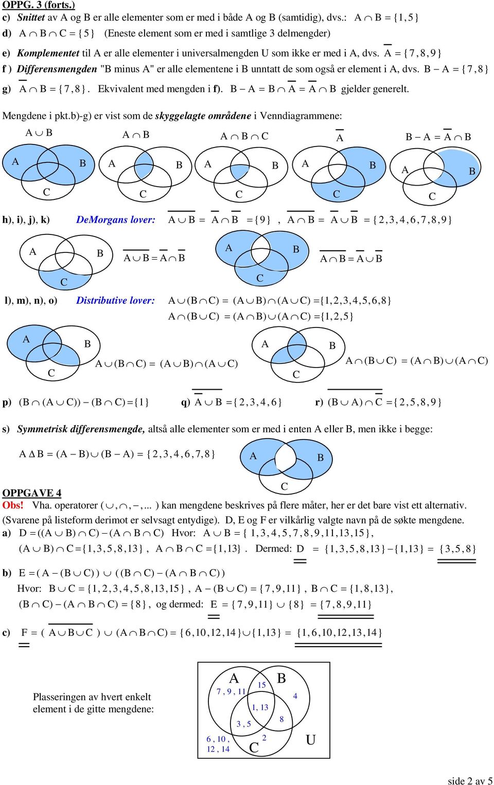 = {7,8, 9} f ) Differensmengden " minus " er alle elementene i unntatt de som også er element i, dvs. = {7,8} g) = {7,8}. Ekvivalent med mengden i f). = = gjelder generelt. Mengdene i pkt.