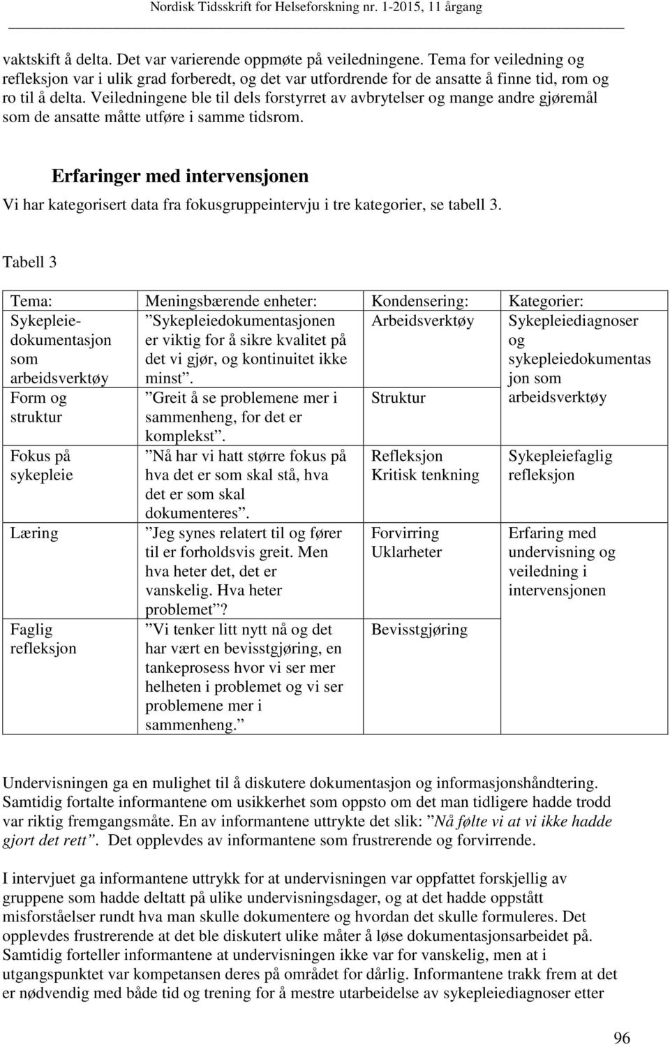 Erfaringer med intervensjonen Vi har kategorisert data fra fokusgruppeintervju i tre kategorier, se tabell 3.