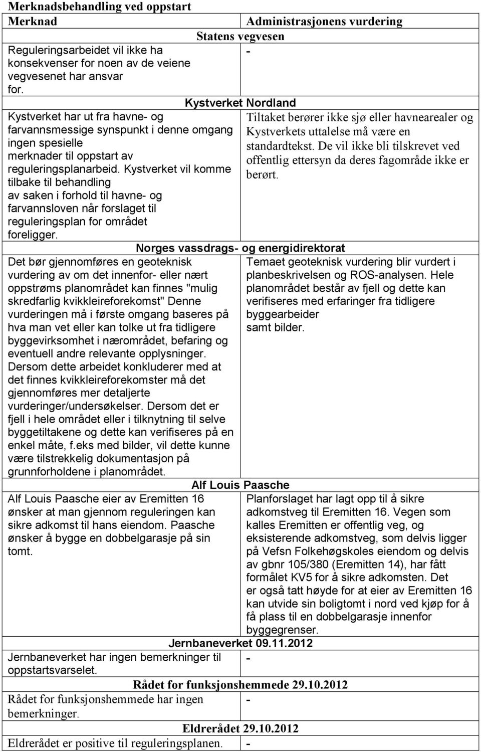 Kystverket vil komme tilbake til behandling av saken i forhold til havne- og farvannsloven når forslaget til reguleringsplan for området foreligger.