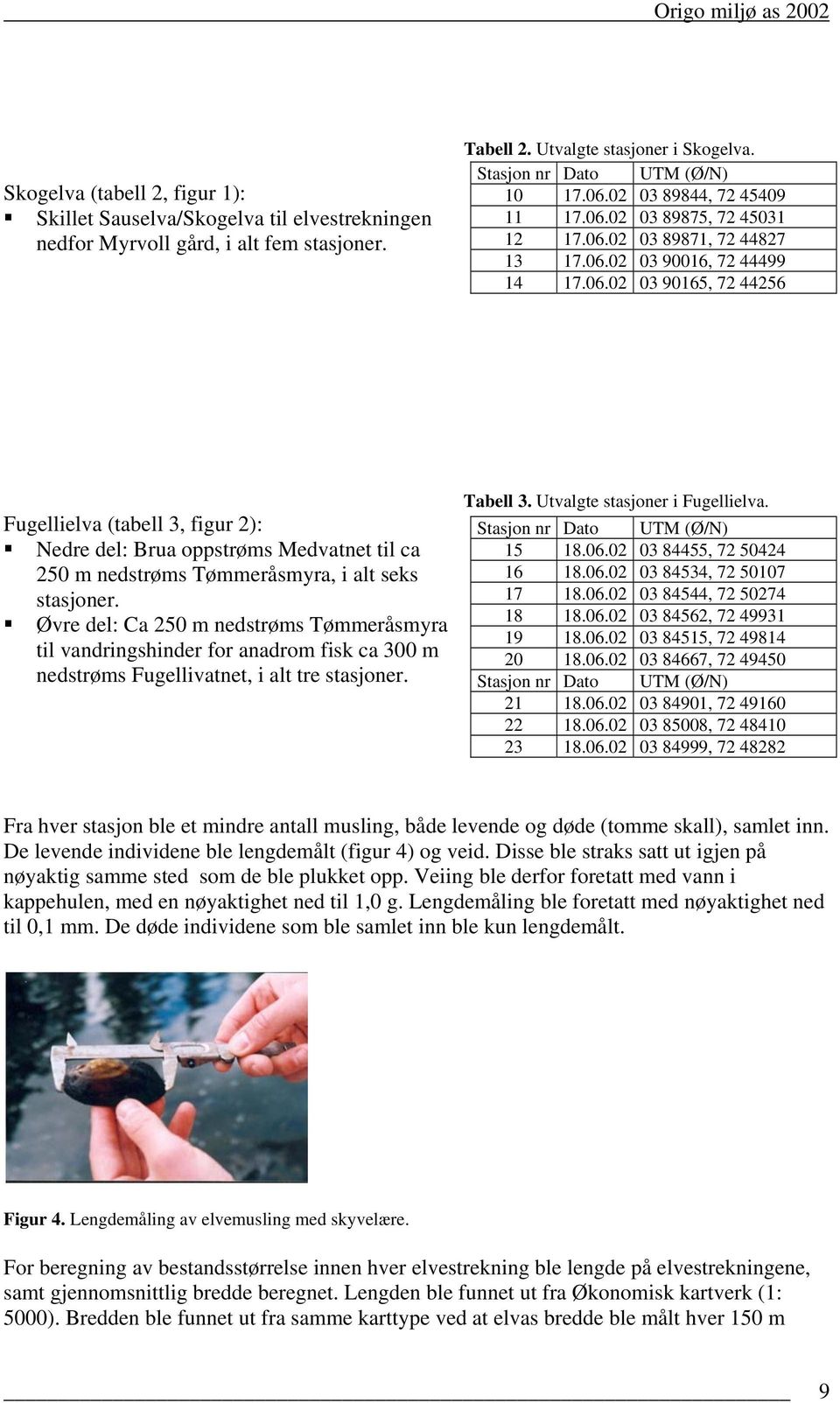 Øvre del: Ca 250 m nedstrøms Tømmeråsmyra til vandringshinder for anadrom fisk ca 300 m nedstrøms Fugellivatnet, i alt tre stasjoner. Tabell 3. Utvalgte stasjoner i Fugellielva.