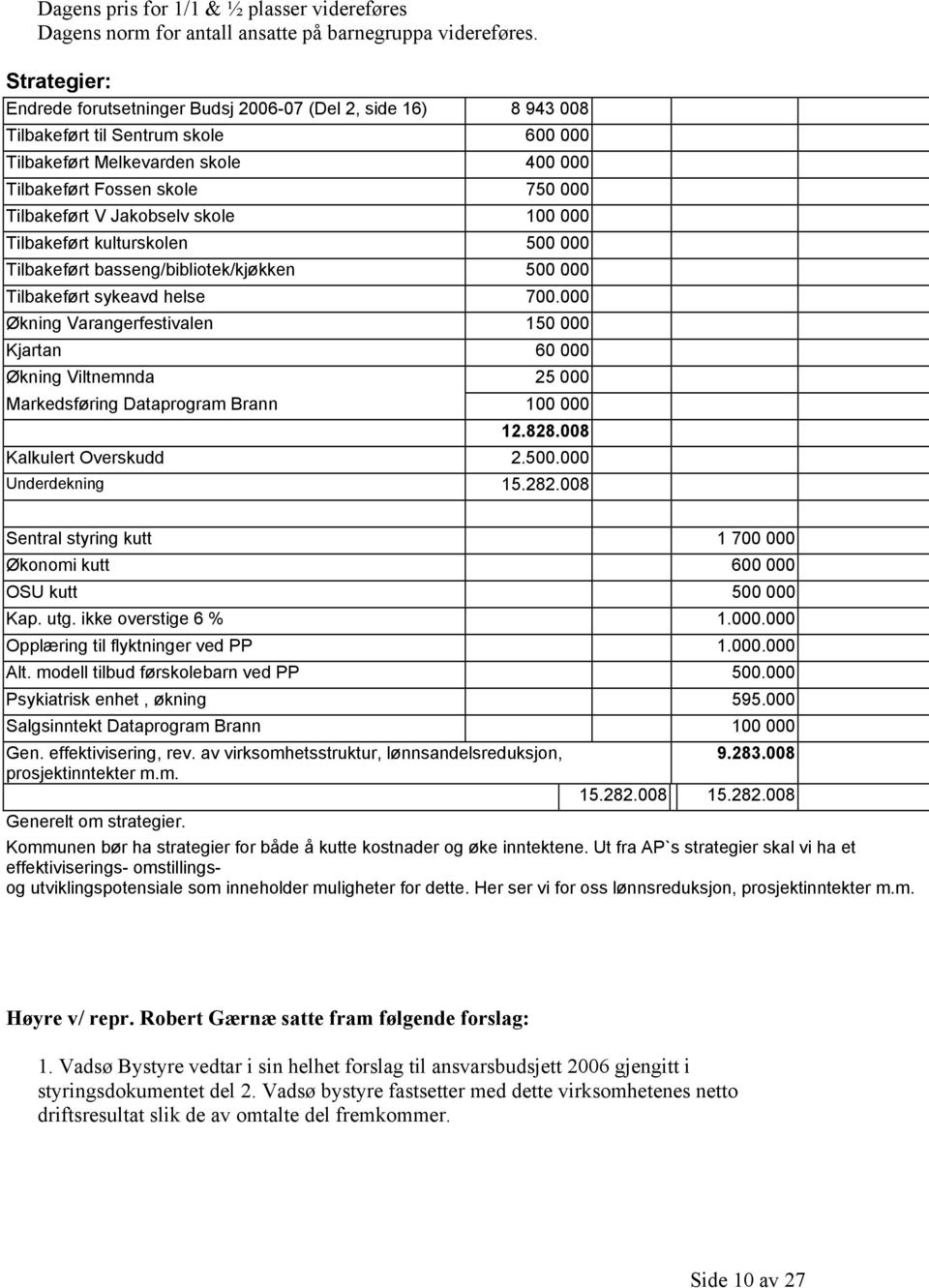 Jakobselv skole 100 000 Tilbakeført kulturskolen 500 000 Tilbakeført basseng/bibliotek/kjøkken 500 000 Tilbakeført sykeavd helse 700.