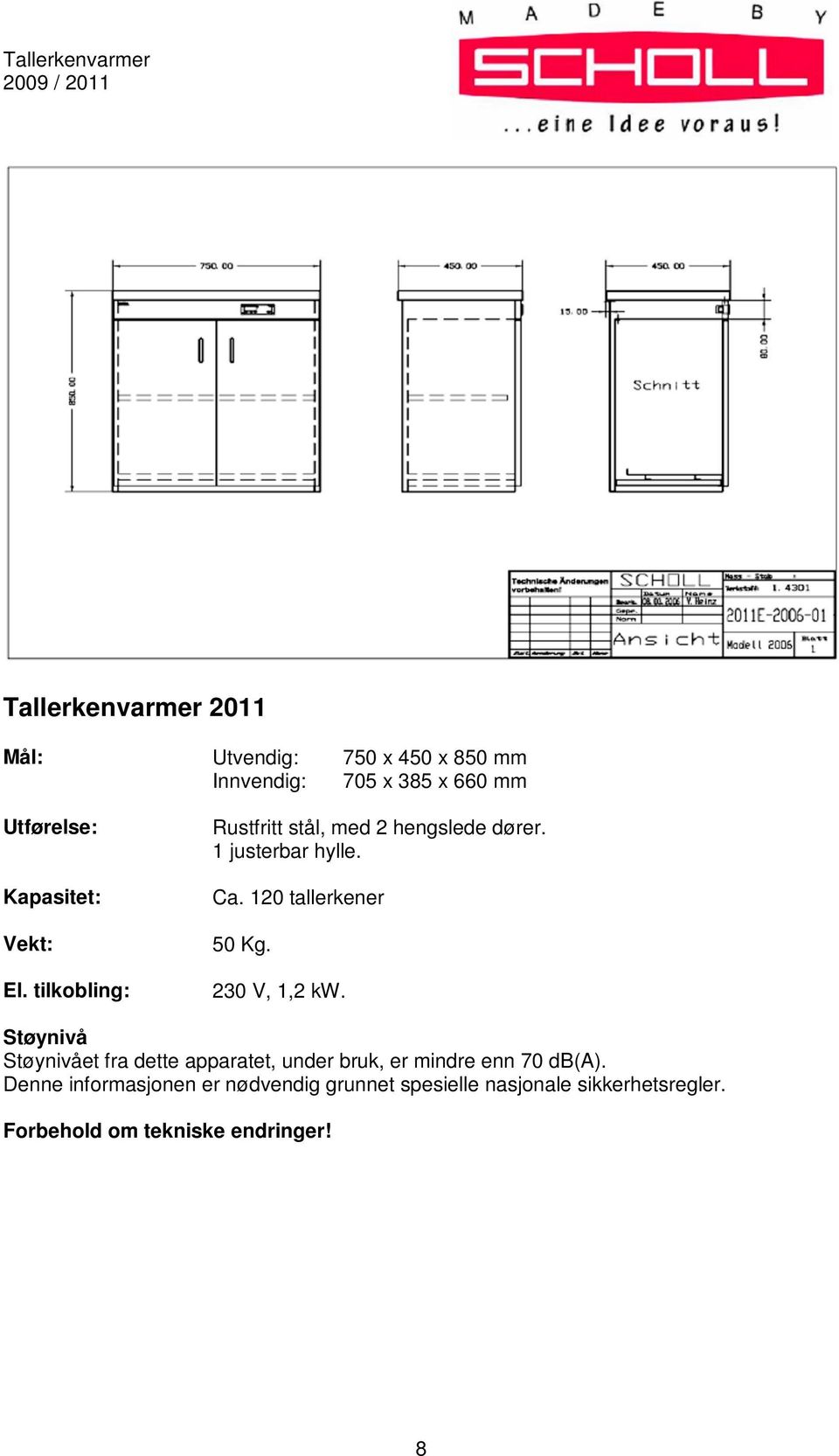 120 tallerkener 50 Kg. 230 V, 1,2 kw.