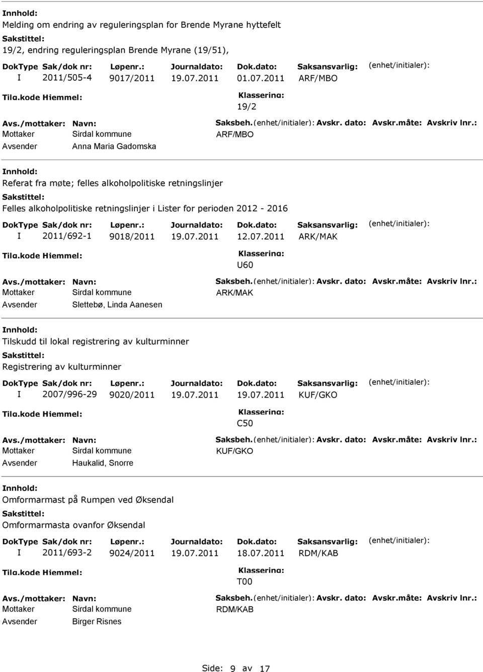 : Anna Maria Gadomska Referat fra møte; felles alkoholpolitiske retningslinjer Felles alkoholpolitiske retningslinjer i Lister for perioden 2012-2016 2011/692-1 9018/2011 12.07.2011 ARK/MAK 60 Avs.