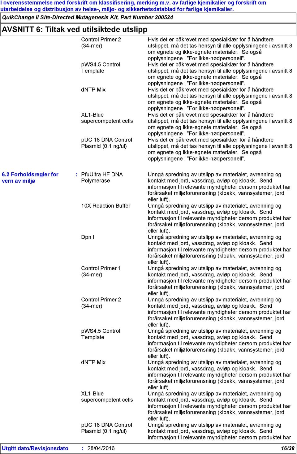 Se også opplysningene i For ikke-nødpersonell. 6.2 Forholdsregler for vern av miljø Unngå spredning av utslipp av materialet, avrenning og kontakt med jord, vassdrag, avløp og kloakk.