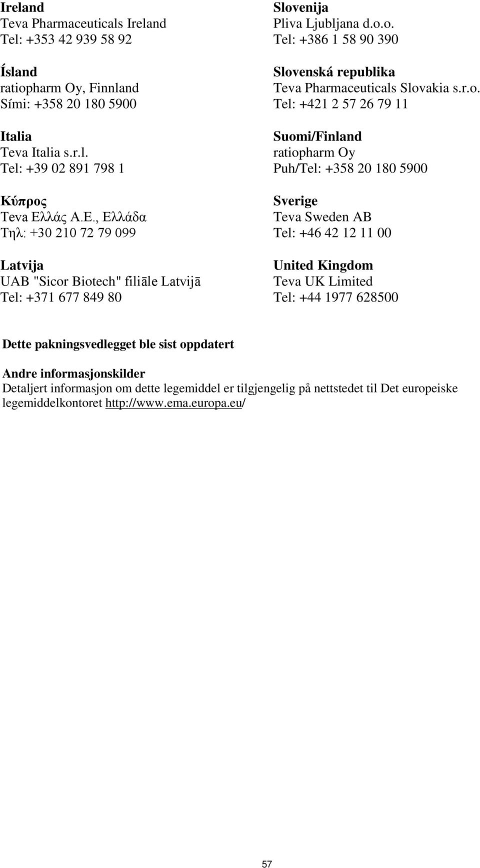 r.o. Tel: +421 2 57 26 79 11 Suomi/Finland ratiopharm Oy Puh/Tel: +358 20 180 5900 Sverige Teva Sweden AB Tel: +46 42 12 11 00 United Kingdom Teva UK Limited Tel: +44 1977 628500 Dette