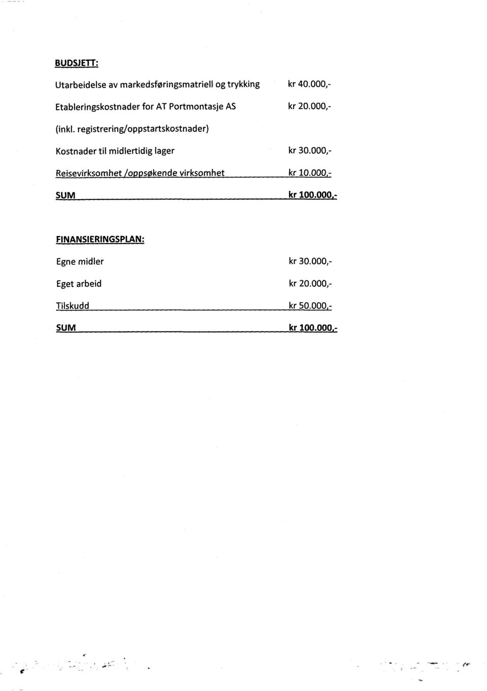 registrering/oppstartskostnader) Kostnader til midlertidig lager kr 30.