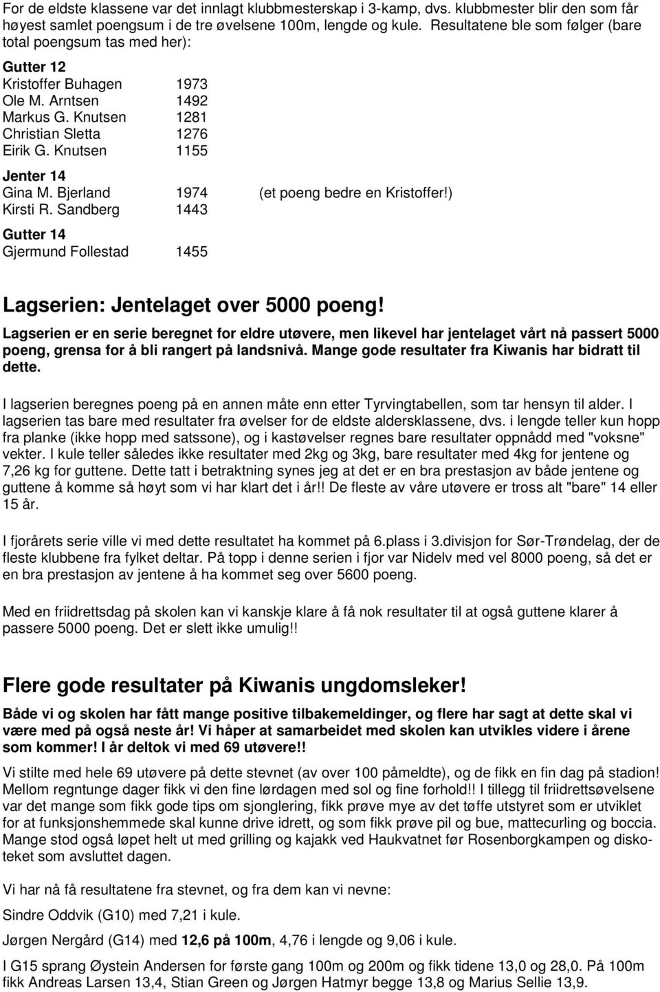 Bjerland 1974 (et poeng bedre en Kristoffer!) Kirsti R. Sandberg 1443 Gutter 14 Gjermund Follestad 1455 Lagserien: Jentelaget over 5000 poeng!