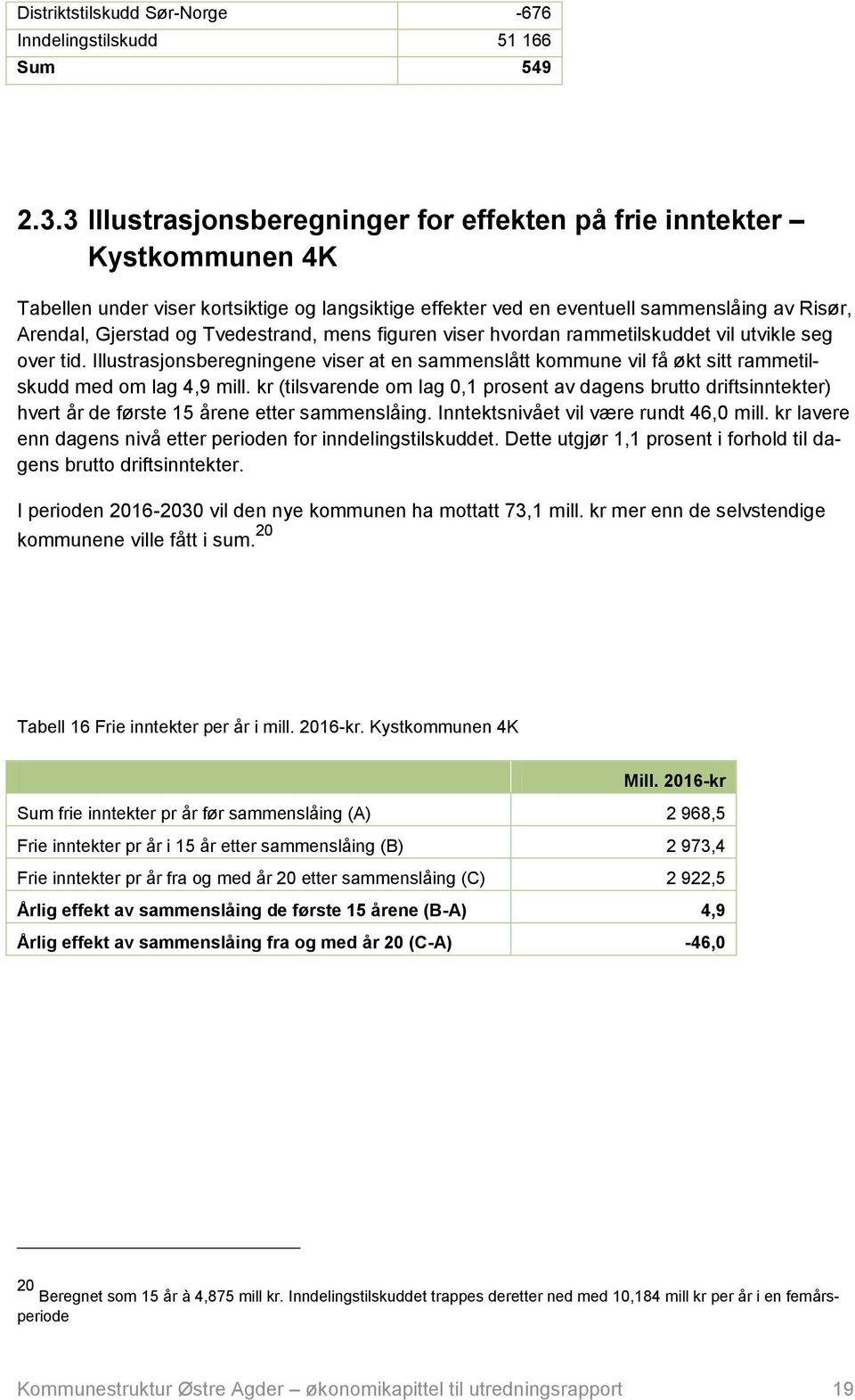 Tvedestrand, mens figuren viser hvordan rammetilskuddet vil utvikle seg over tid. Illustrasjonsberegningene viser at en sammenslått kommune vil få økt sitt rammetilskudd med om lag 4,9 mill.