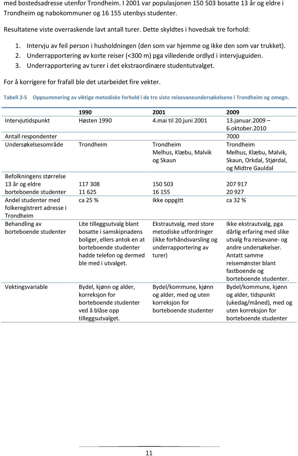 Underrapportering av korte reiser (<300 m) pga villedende ordlyd i intervjuguiden. 3. Underrapportering av turer i det ekstraordinære studentutvalget.