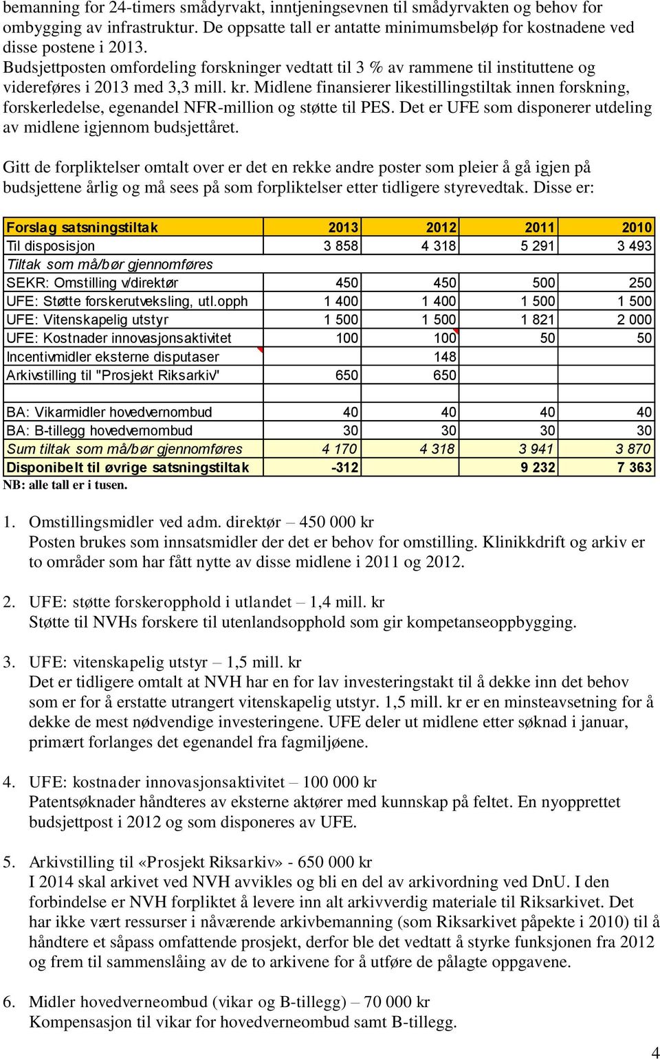 Midlene finansierer likestillingstiltak innen forskning, forskerledelse, egenandel NFR-million og støtte til PES. Det er UFE som disponerer utdeling av midlene igjennom budsjettåret.