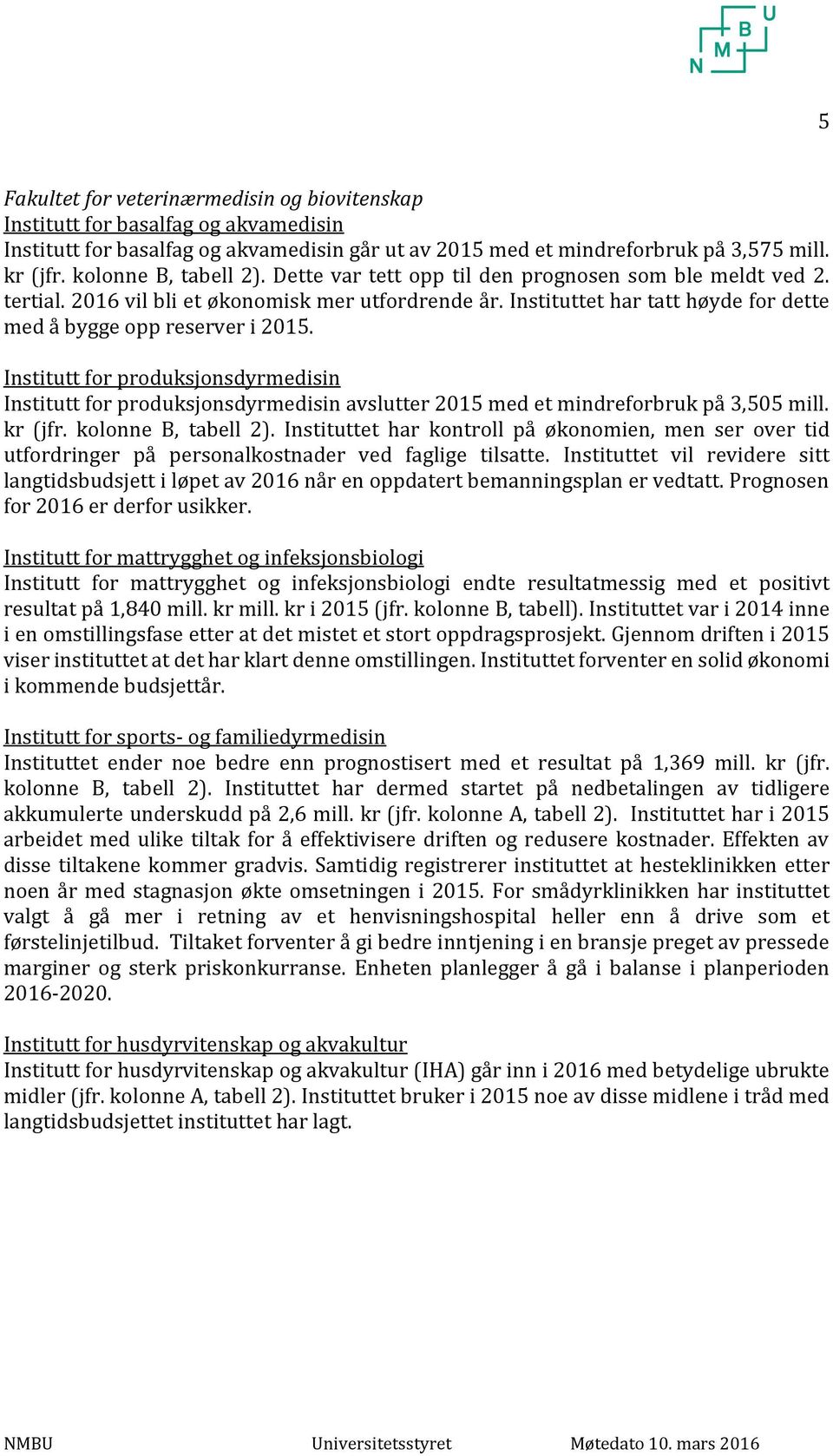 Instituttet har tatt høyde for dette med å bygge opp reserver i 2015. Institutt for produksjonsdyrmedisin Institutt for produksjonsdyrmedisin avslutter 2015 med et mindreforbruk på 3,505 mill.