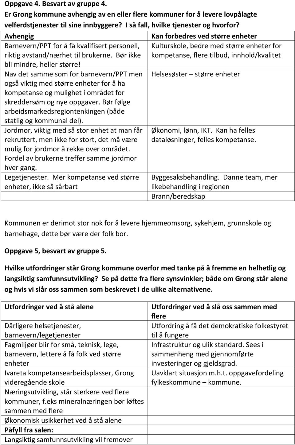 Nav det samme som for barnevern/ppt men også viktig med større enheter for å ha kompetanse og mulighet i området for skreddersøm og nye oppgaver.