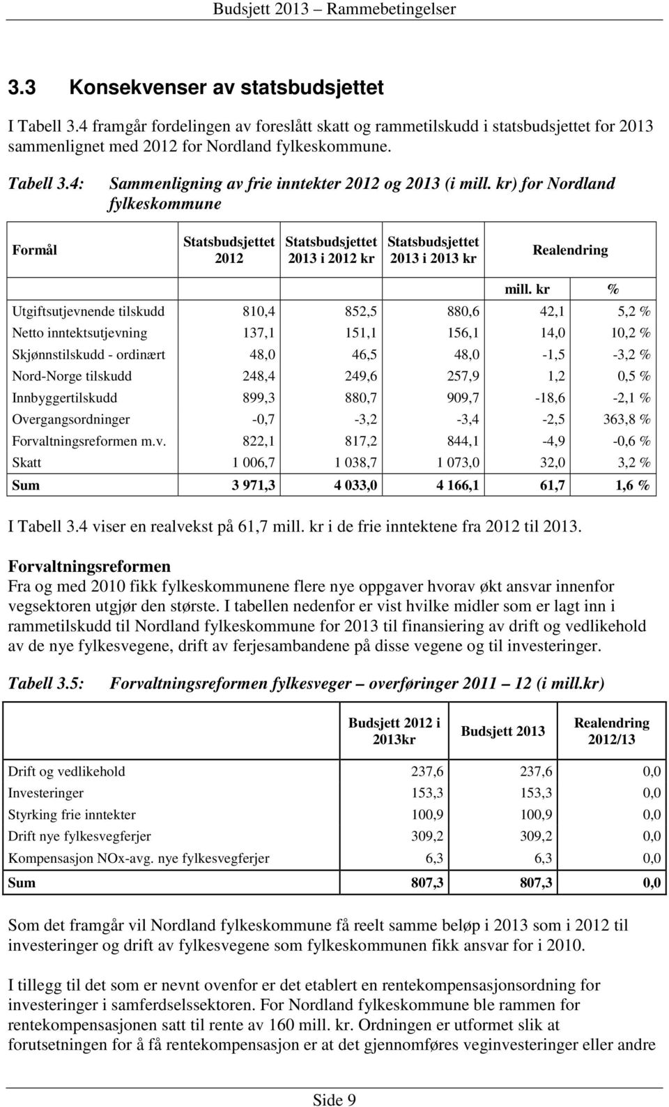 kr) for Nordland fylkeskommune Formål Statsbudsjettet 2012 Statsbudsjettet 2013 i 2012 kr Statsbudsjettet 2013 i 2013 kr Realendring mill.