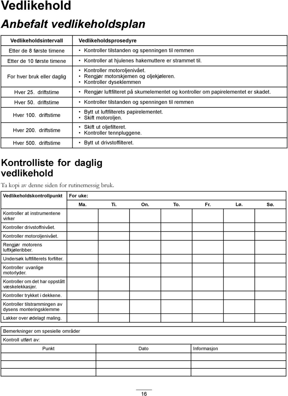 Kontroller motoroljenivået. Rengjør motorskjemen og oljekjøleren. Kontroller dyseklemmen Rengjør luftfilteret på skumelementet og kontroller om papirelementet er skadet.