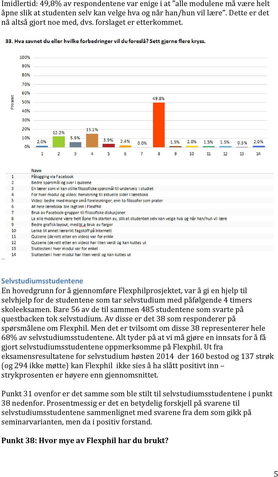 Selvstudiumsstudentene En hovedgrunn for å gjennomføre Flexphilprosjektet, var å gi en hjelp til selvhjelp for de studentene som tar selvstudium med påfølgende 4 timers skoleeksamen.