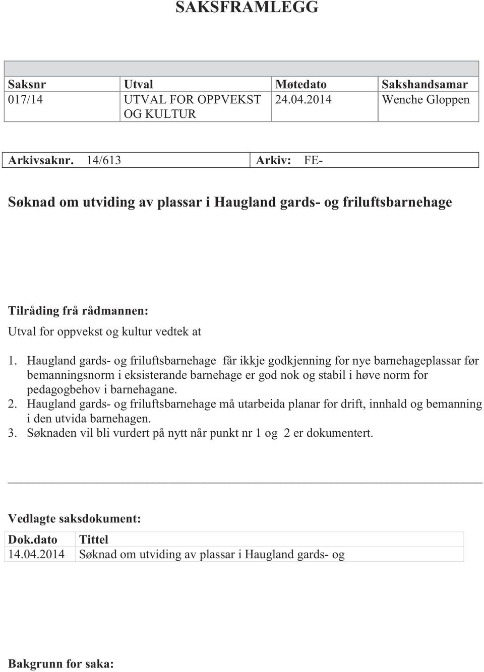 Haugland gards- og friluftsbarnehage får ikkje godkjenning for nye barnehageplassar før bemanningsnorm i eksisterande barnehage er god nok og stabil i høve norm for pedagogbehov i barnehagane. 2.