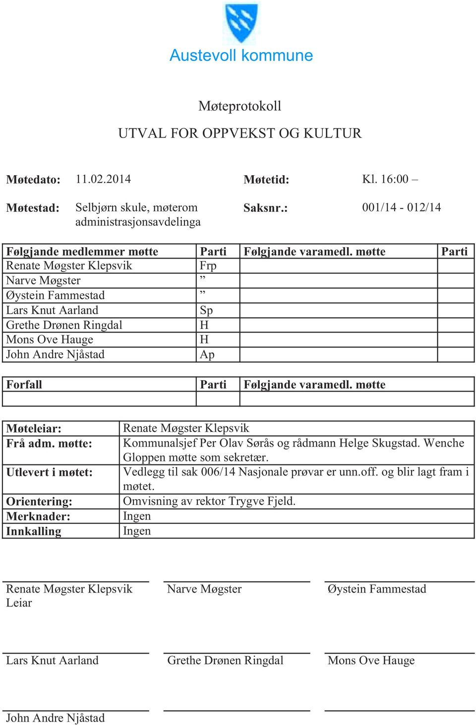 møtte Parti Renate Møgster Klepsvik Frp Narve Møgster Øystein Fammestad Lars Knut Aarland Sp Grethe Drønen Ringdal H Mons Ove Hauge H John Andre Njåstad Ap Forfall Parti Følgjande varamedl.