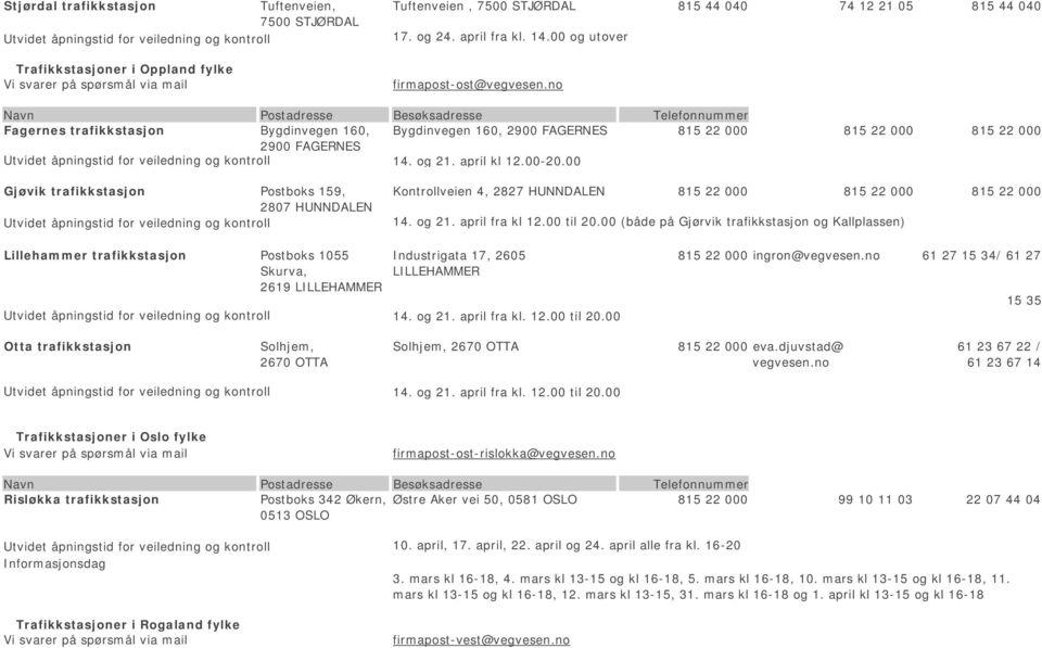 00 Gjøvik trafikkstasjon Postboks 159, 2807 HUNNDALEN Kontrollveien 4, 2827 HUNNDALEN 815 22 000 815 22 000 815 22 000 14. og 21. april fra kl 12.00 til 20.