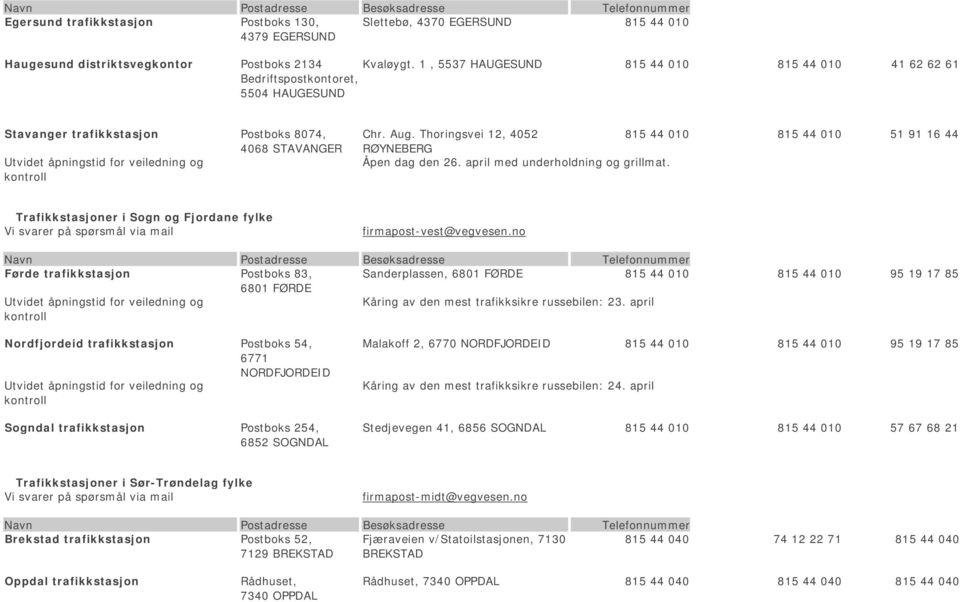 Thoringsvei 12, 4052 RØYNEBERG 815 44 010 815 44 010 51 91 16 44 Åpen dag den 26. april med underholdning og grillmat. Trafikkstasjoner i Sogn og Fjordane fylke firmapost-vest@vegvesen.