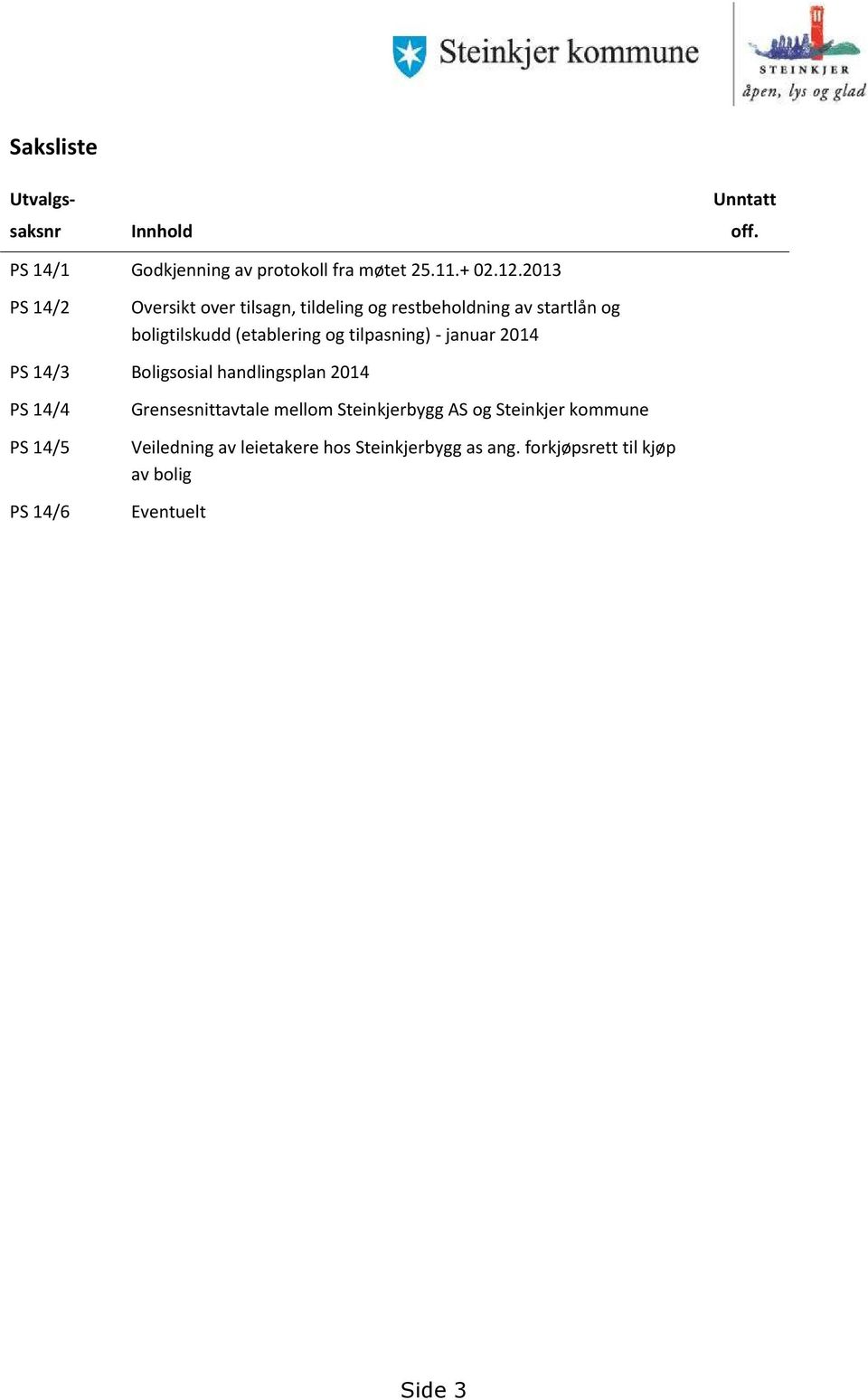 tilpasning) - januar 2014 PS 14/3 Boligsosial handlingsplan 2014 PS 14/4 PS 14/5 PS 14/6 Grensesnittavtale mellom