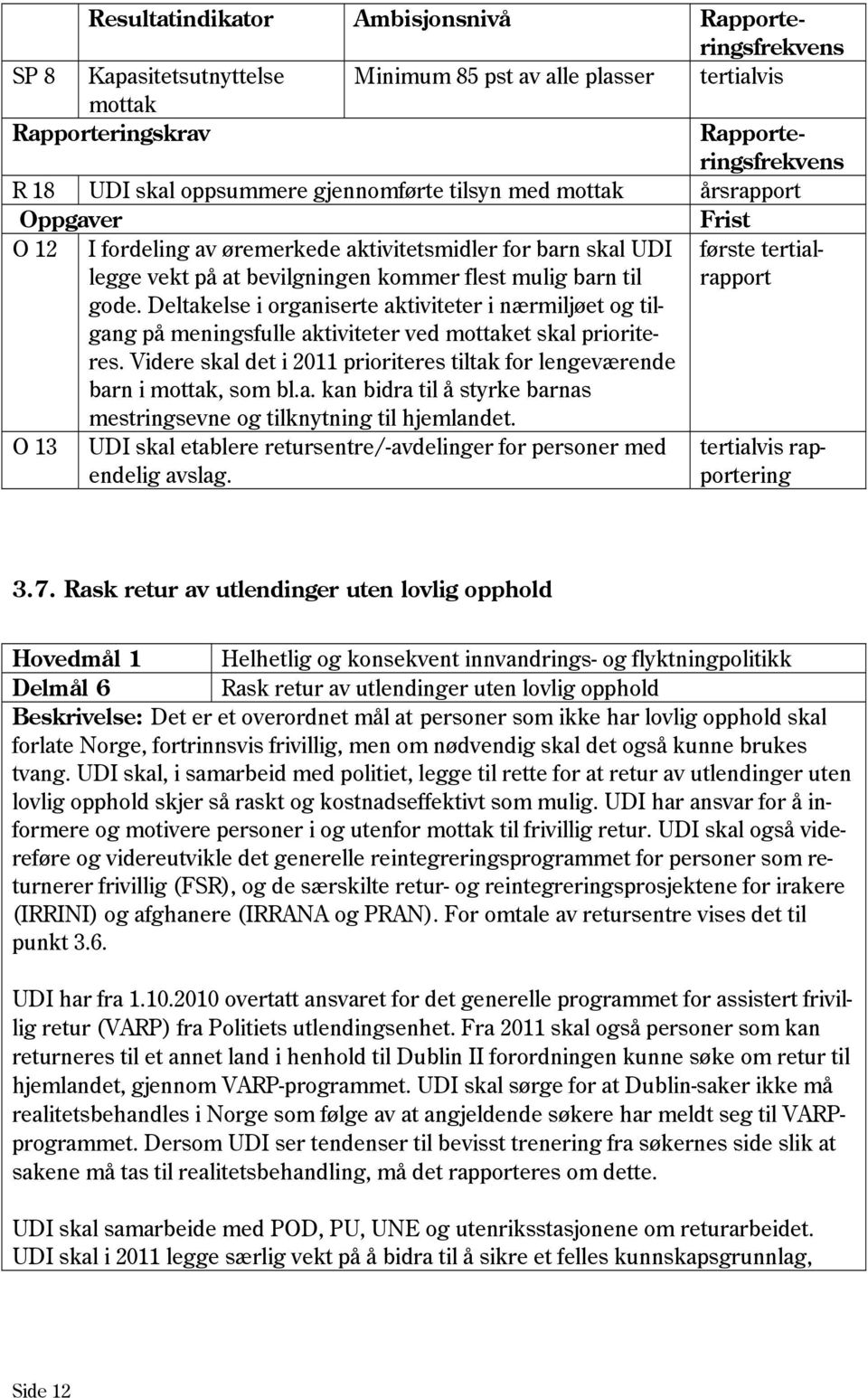 Deltakelse i organiserte aktiviteter i nærmiljøet og tilgang på meningsfulle aktiviteter ved mottaket skal prioriteres.