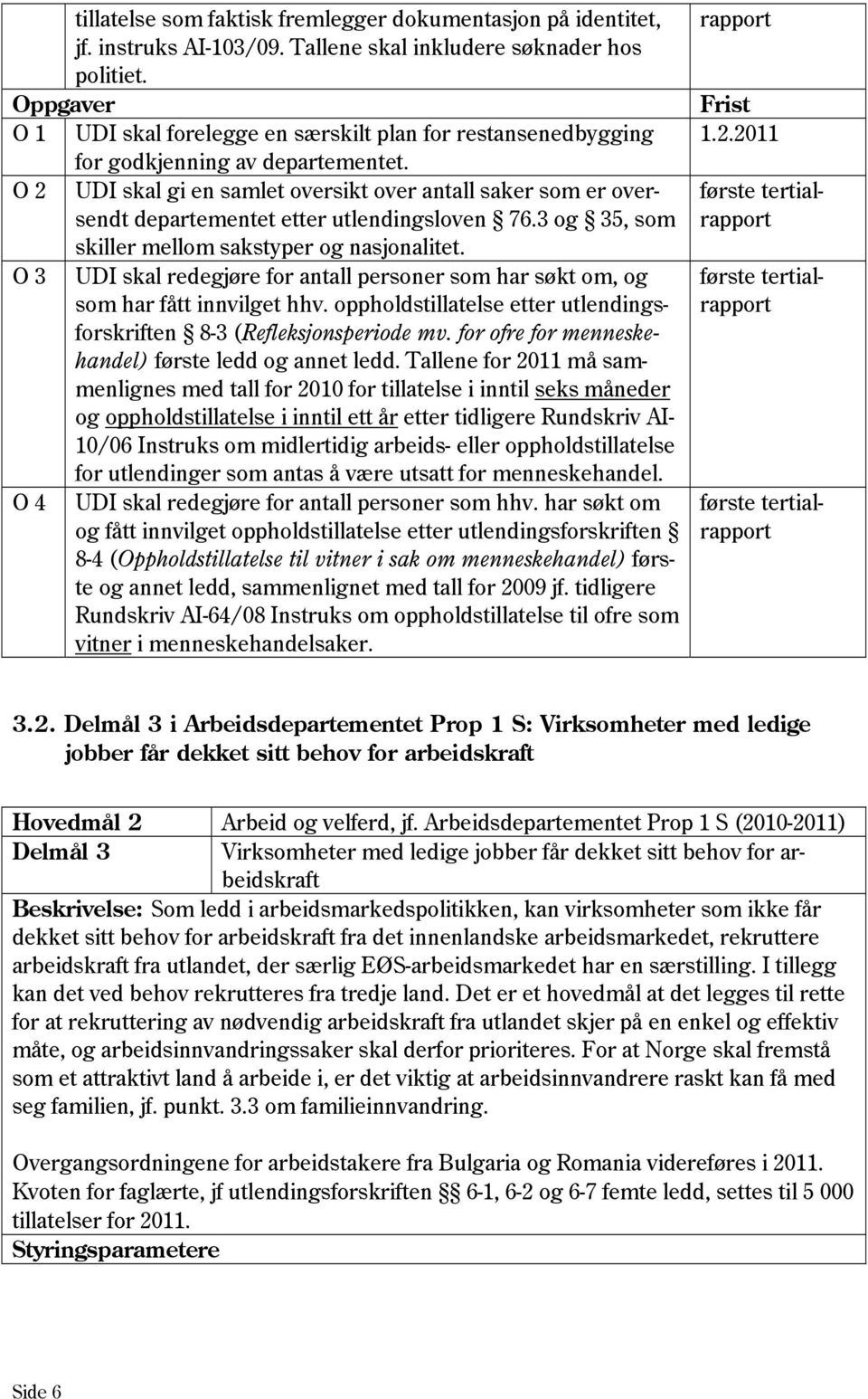 O 2 UDI skal gi en samlet oversikt over antall saker som er oversendt departementet etter utlendingsloven 76.3 og 35, som skiller mellom sakstyper og nasjonalitet.