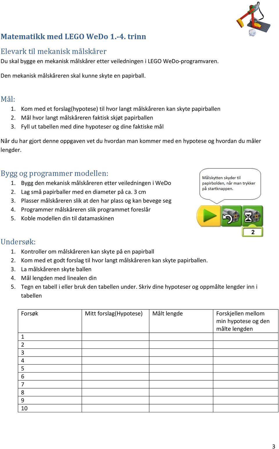 Fyll ut tabellen med dine hypoteser og dine faktiske mål Når du har gjort denne oppgaven vet du hvordan man kommer med en hypotese og hvordan du måler lengder. Bygg og programmer modellen:.