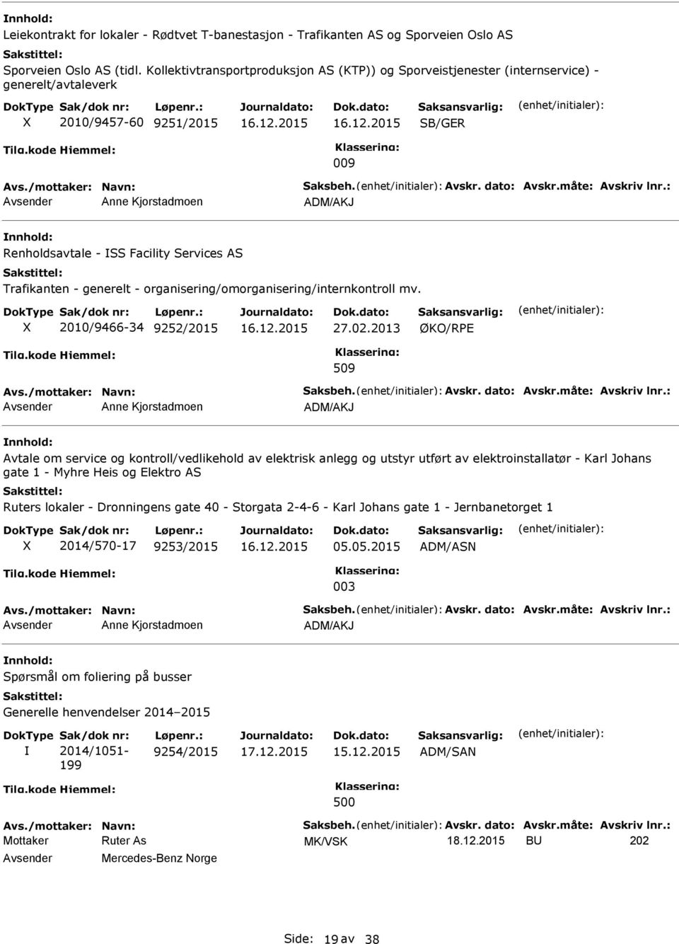 AS Trafikanten - generelt - organisering/omorganisering/internkontroll mv. X 2010/9466-34 9252/2015 27.02.