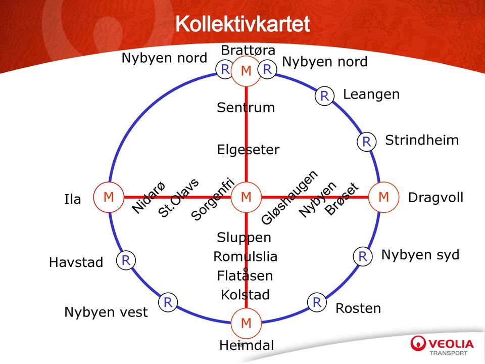 M M Dragvoll Havstad R Nybyen vest R Sluppen