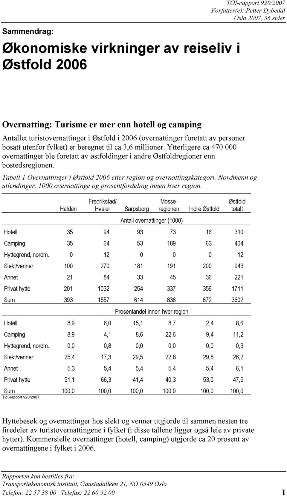 Ytterligere ca 470 000 overnattinger ble foretatt av østfoldinger i andre Østfoldregioner enn bostedsregionen. Tabell 1 Overnattinger i Østfold 2006 etter region og overnattingskategori.