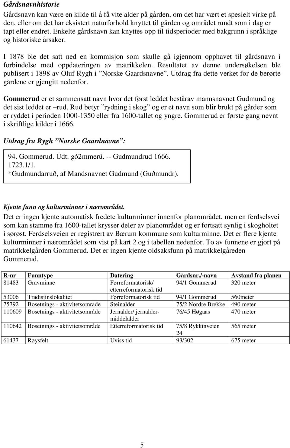 I 1878 ble det satt ned en kommisjon som skulle gå igjennom opphavet til gårdsnavn i forbindelse med oppdateringen av matrikkelen.