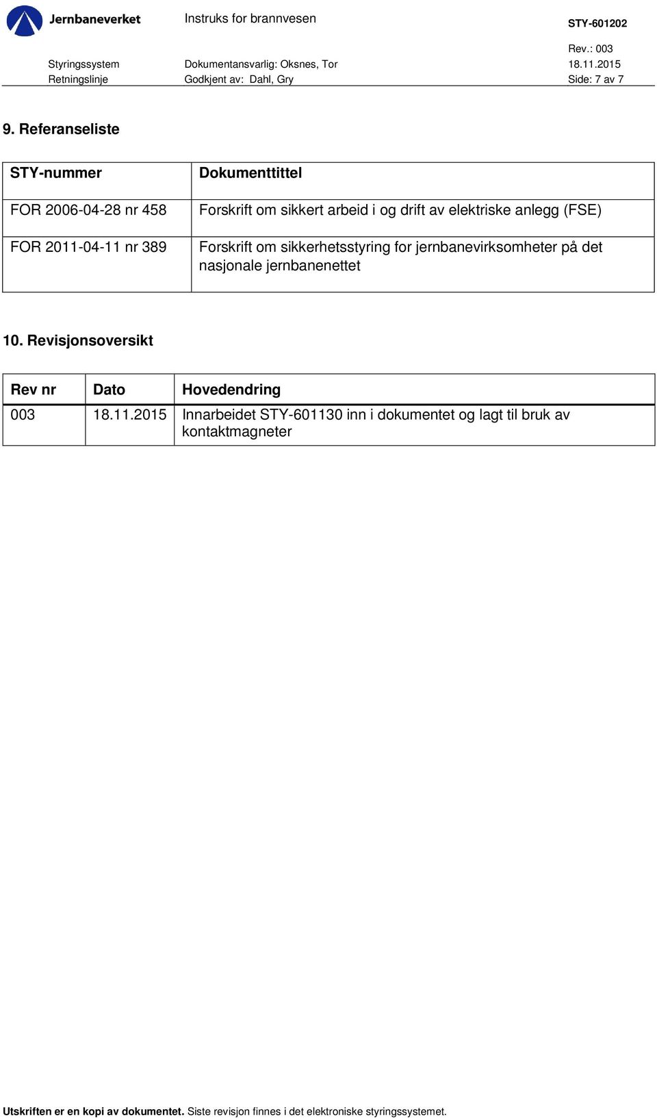 arbeid i og drift av elektriske anlegg (FSE) Forskrift om sikkerhetsstyring for jernbanevirksomheter på det