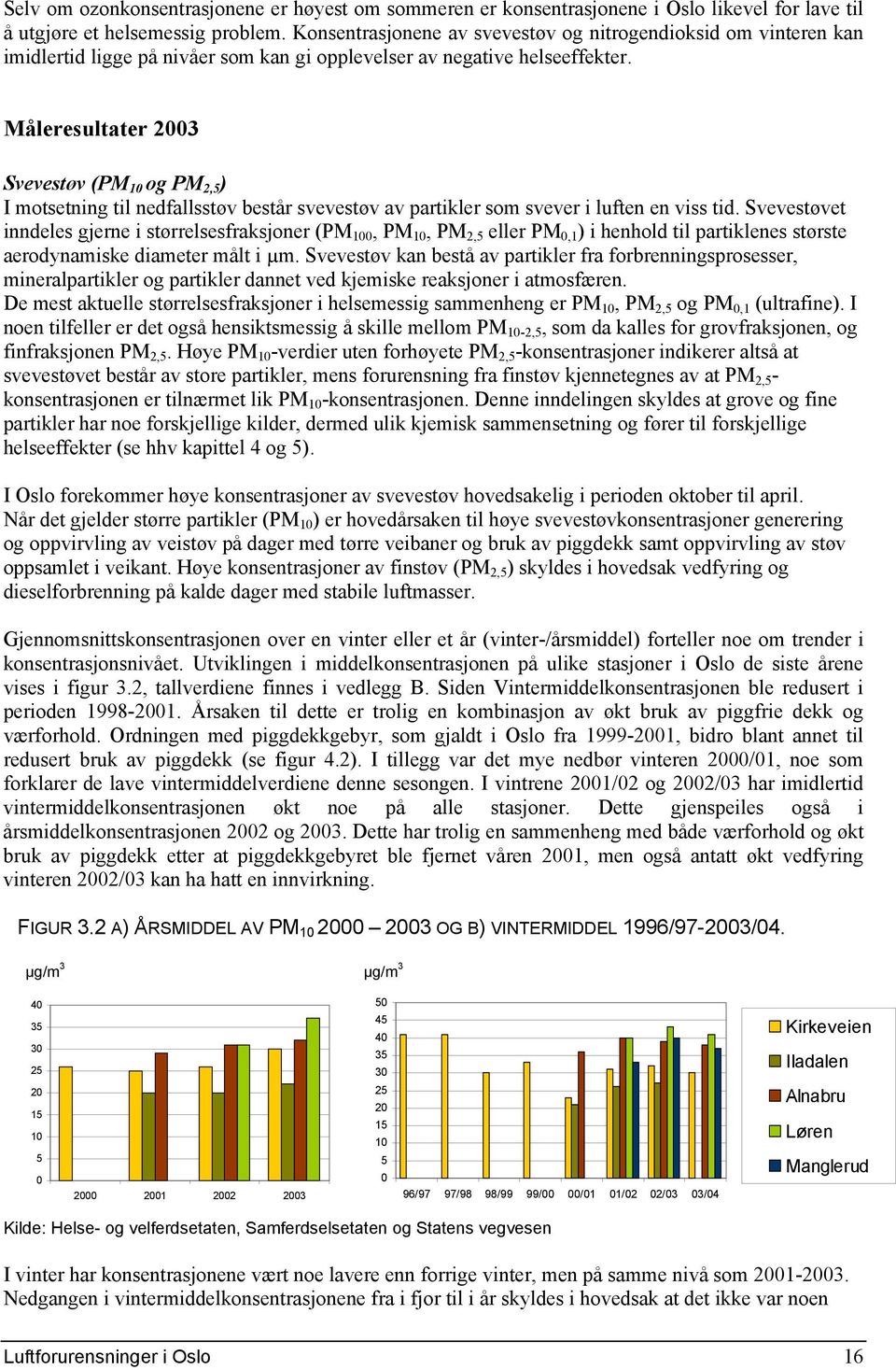 Måleresultater 2003 Svevestøv (PM 10 og PM 2,5 ) I motsetning til nedfallsstøv består svevestøv av partikler som svever i luften en viss tid.