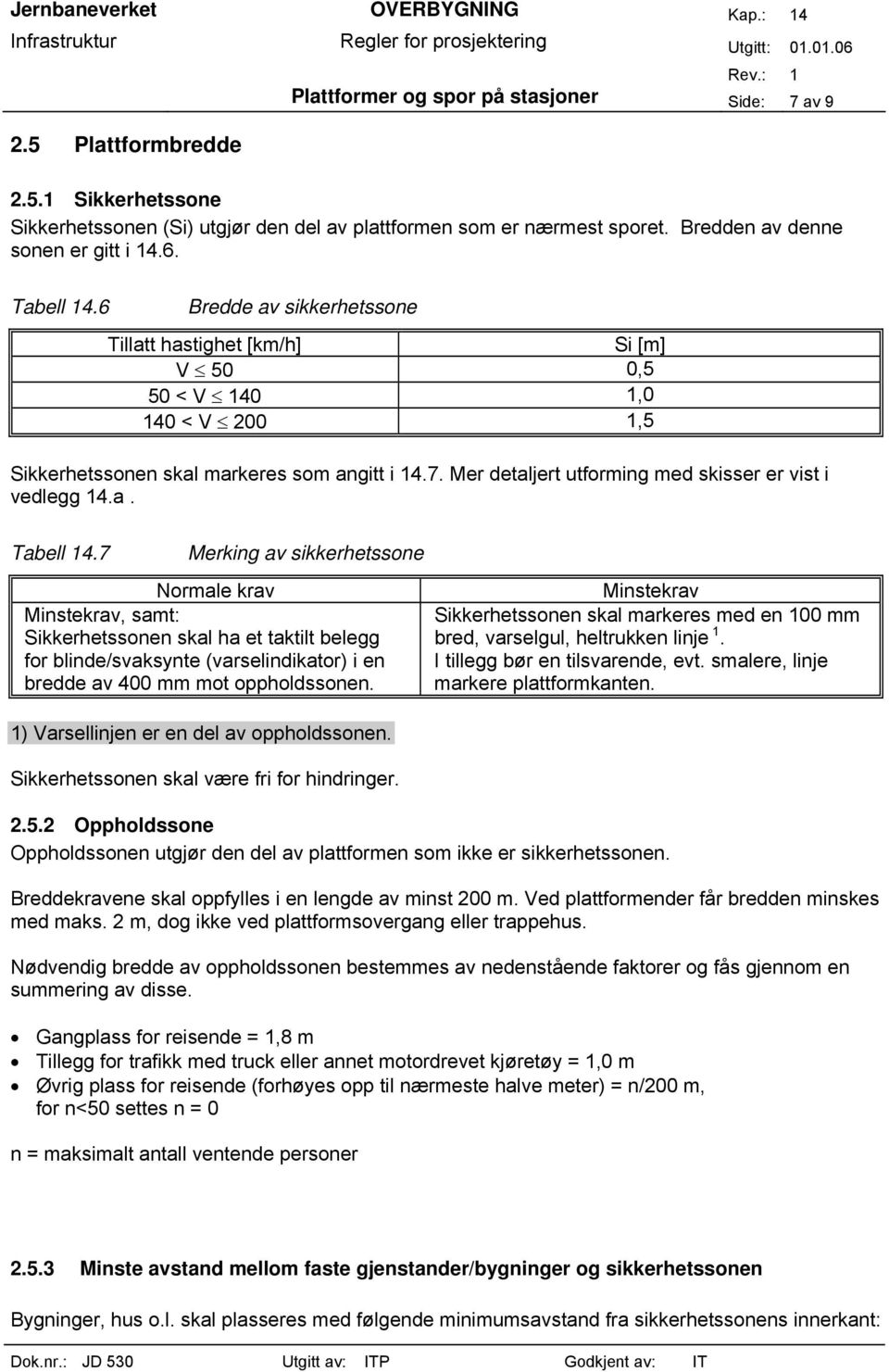 Mer detaljert utforming med skisser er vist i vedlegg 14.a. Tabell 14.