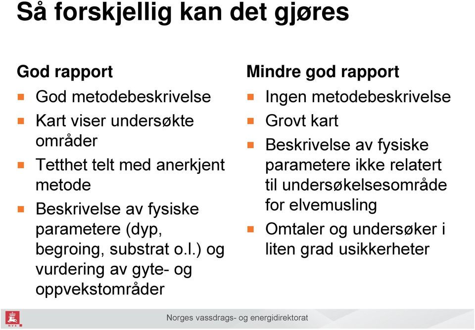 av gyte- og oppvekstområder Mindre god rapport Ingen metodebeskrivelse Grovt kart Beskrivelse av fysiske